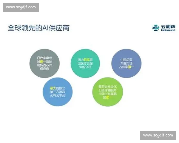 打造核心竞争力，实现企业持续扩大优势的新策略方案